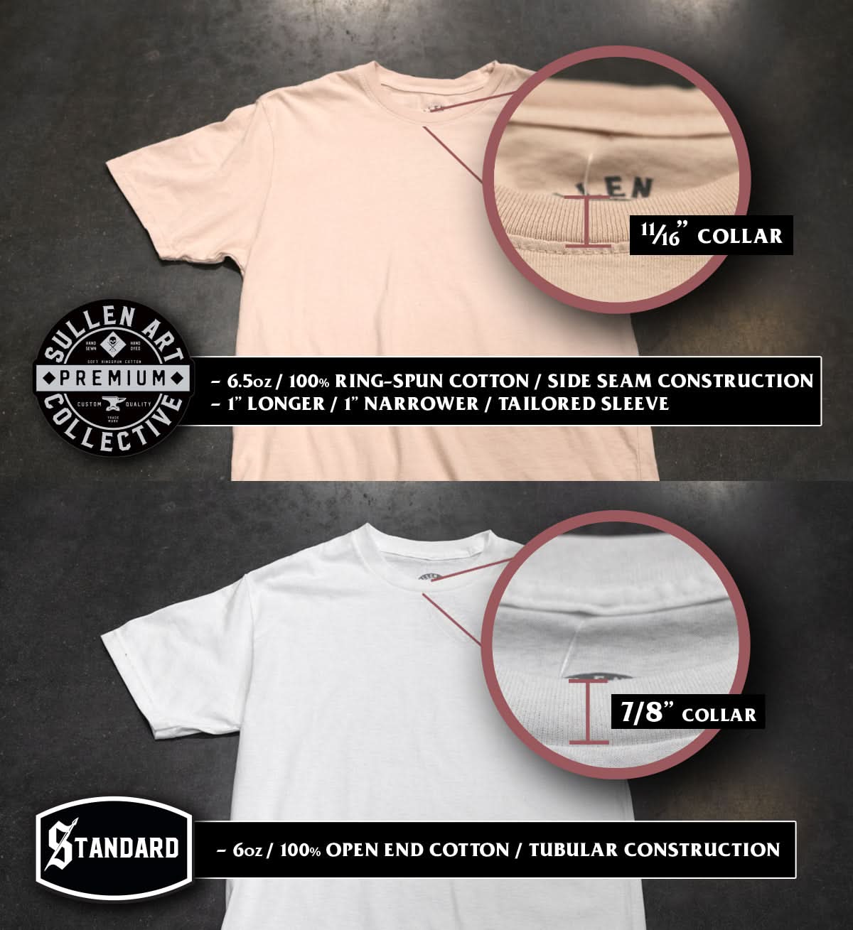 The Solids Premium - Deep Grey