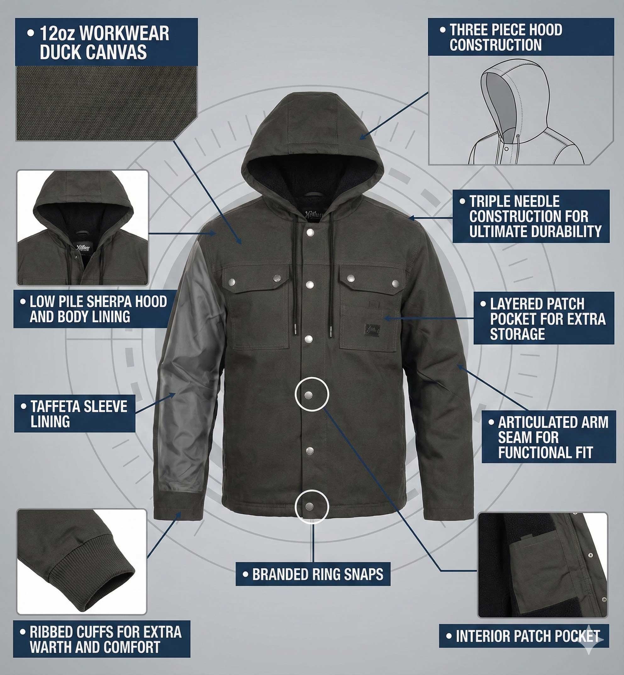 piston jacket detail